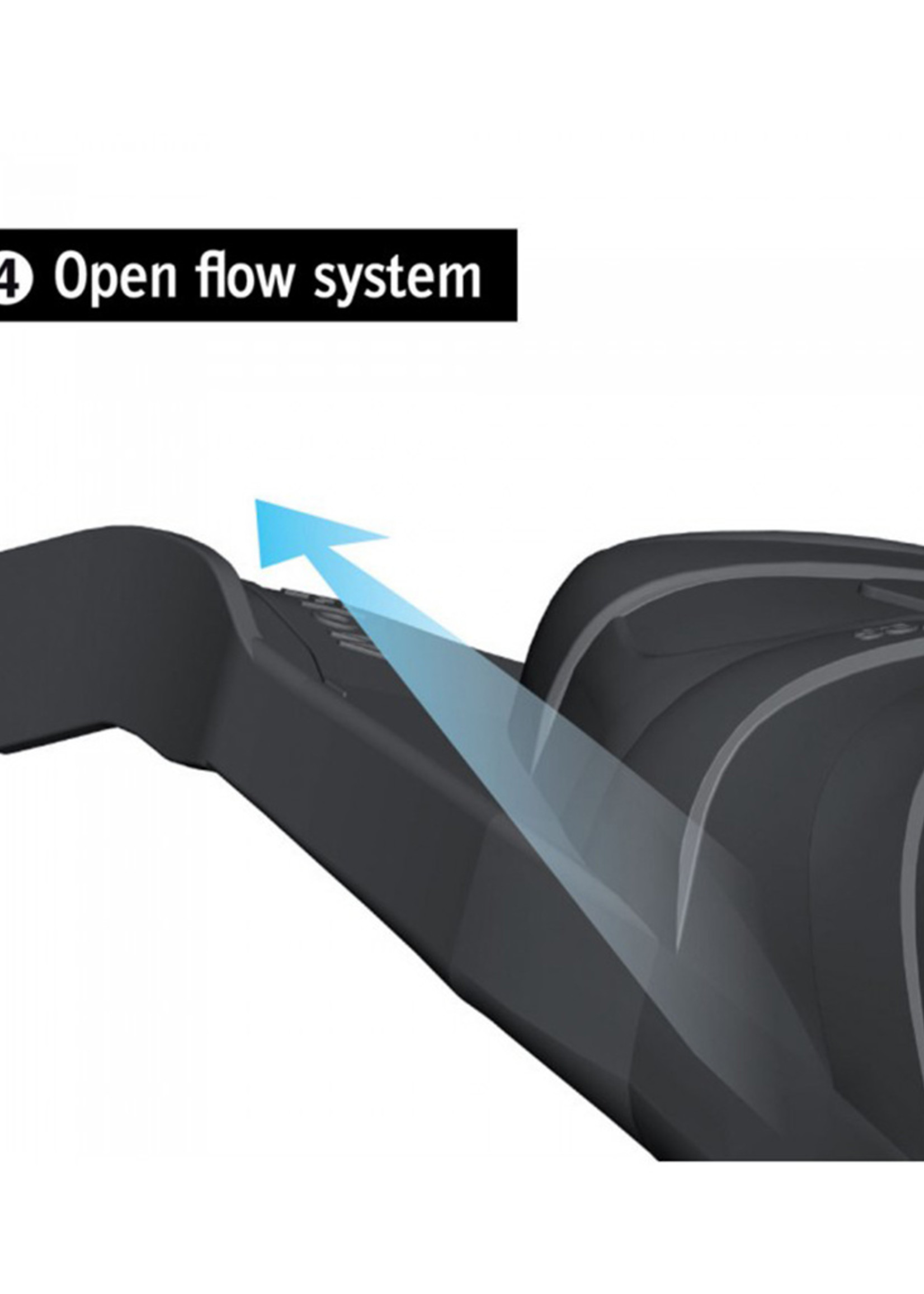 CETMA CETMA COMPOSITES S-WiNG FOOTPOCKETS