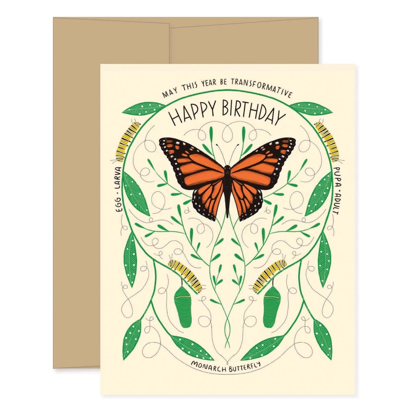 Metamorphosis Birthday Card