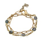Loni Paul Jewelry Double Wrap Labradorite Bracelet