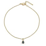 Loni Paul Jewelry Labradorite Prong Pendant Necklace