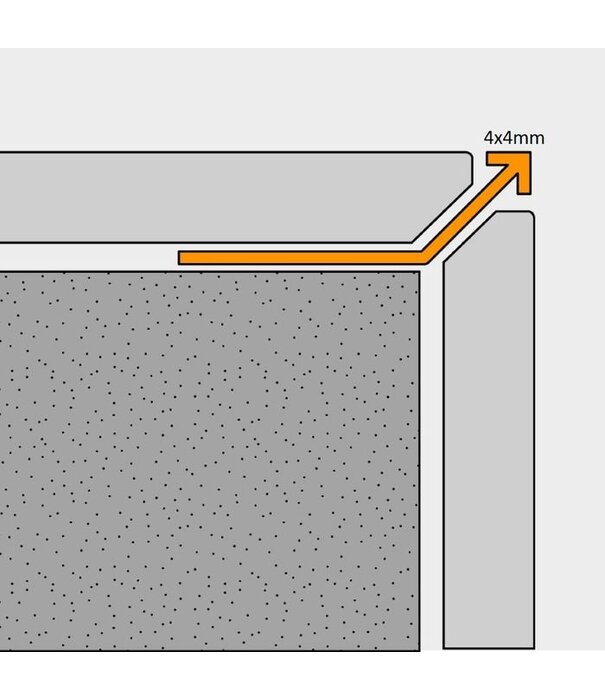 AMARK Slimline Profile Aluminium x 3