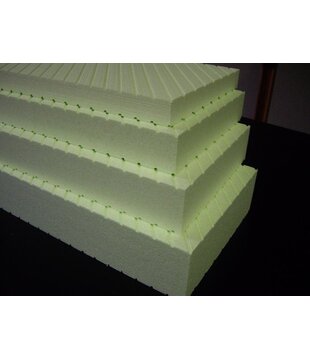 75mm NRG Greenboard 4960x1200  (grooved)