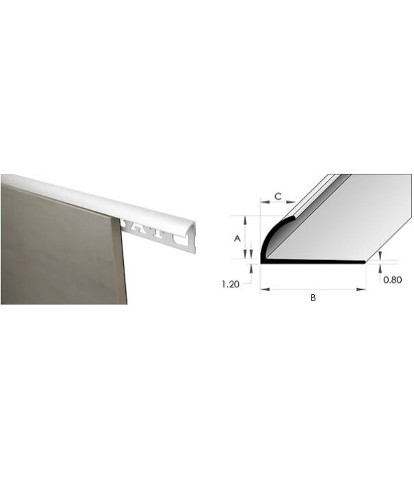 B.A.T Trims Pty Ltd Half Round Trims