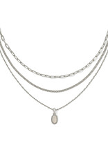 Kendra Scott Mini Elisa Triple Strand Necklace Rhodium Iridescent Drusy