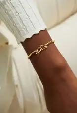 A Littles & Co. FOREVER YOURS Guardian Angel Bracelet