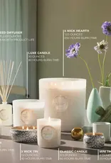 Voluspa Suede Blanc 5W Hearth