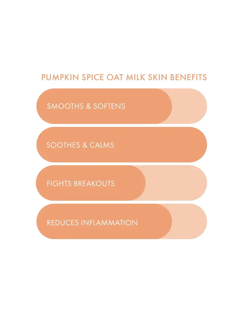 ESW Beauty Pumpkin Spice Oat Milk Calming Face Mask