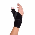 Thumb Brace With Stabilizers
