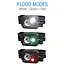 Rechargeable Micro Multi-mode LED Headlamp