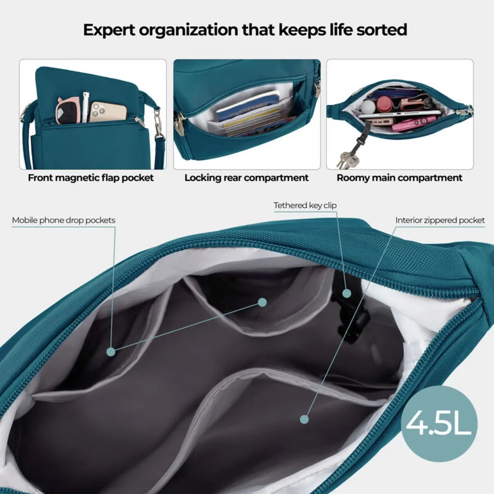 Travelon Sac messager classique antivol - Turquoise