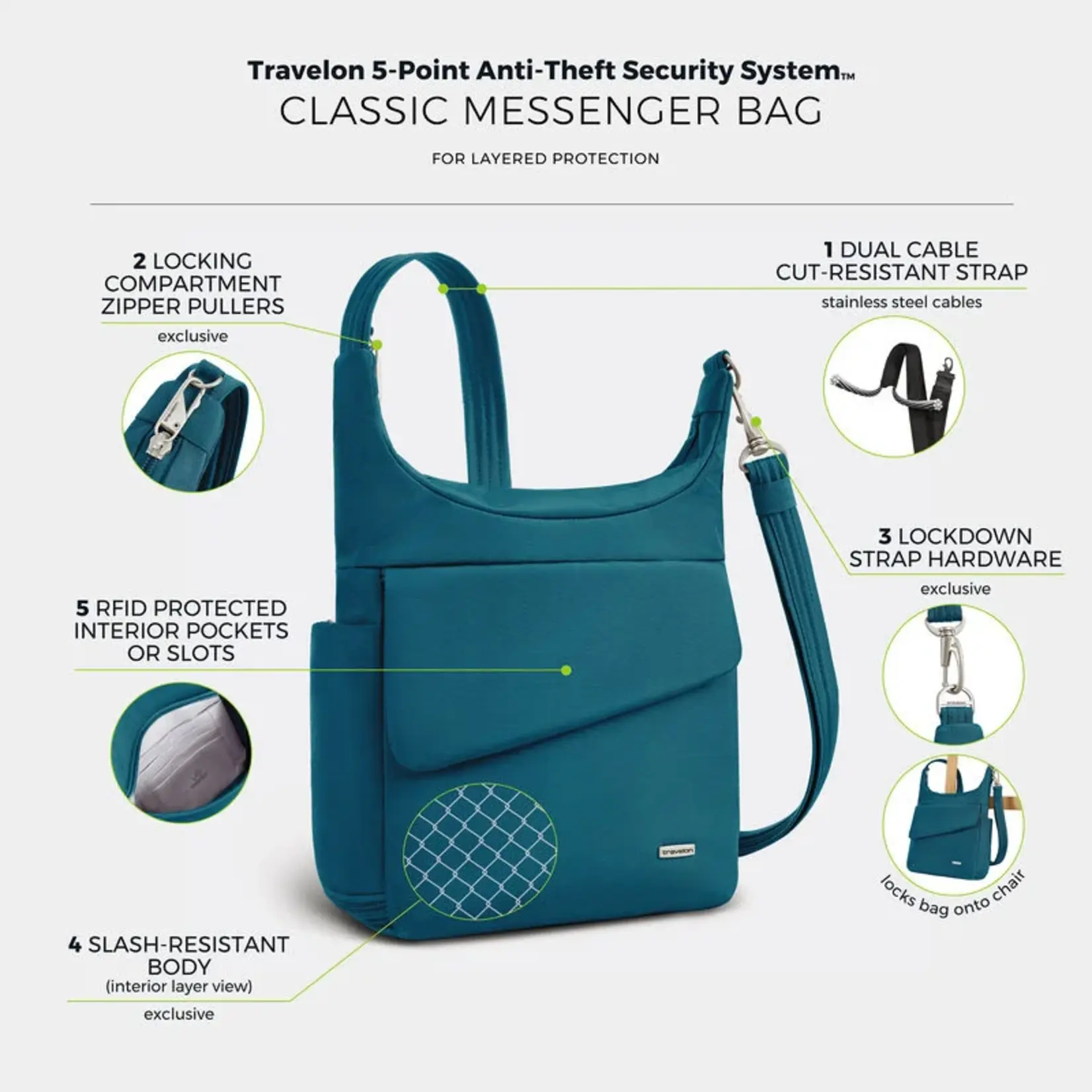 Travelon Sac messager classique antivol - Turquoise