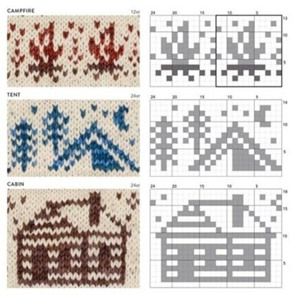 David & Charles The Doodle Knit Directory by Jamie Lomax