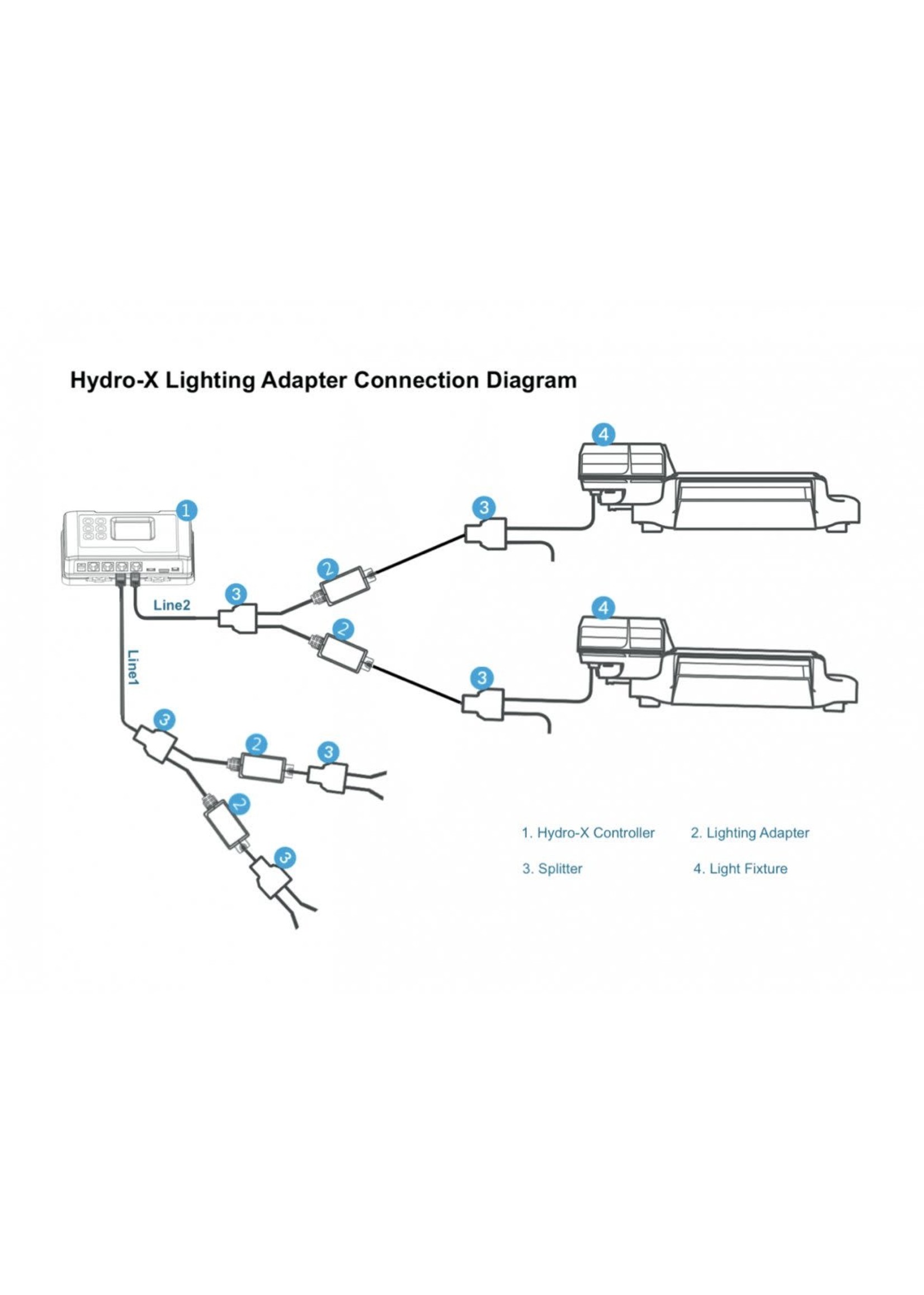 Trol Master Trol Master LMA-14 Lighting Control Adapter-F