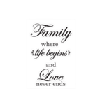 WORDS TO LIVE BY WALL ART - FAMILY, WHERE LIFE BEGINS