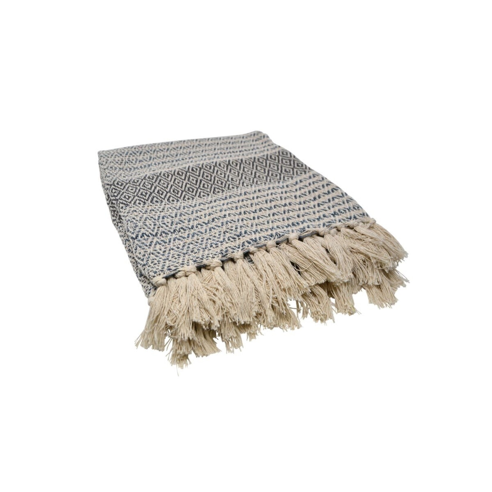 Sherpa Throw