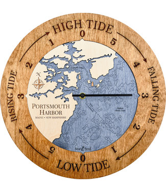 Tide Clock Map Portsmouth