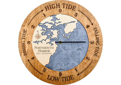  Tide Clock Map Portsmouth 