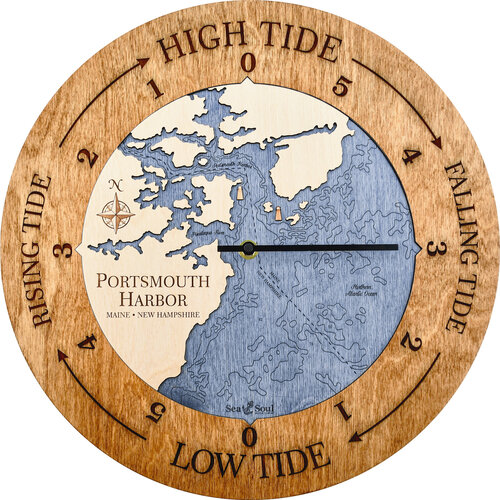 Tide Clock Map Portsmouth 