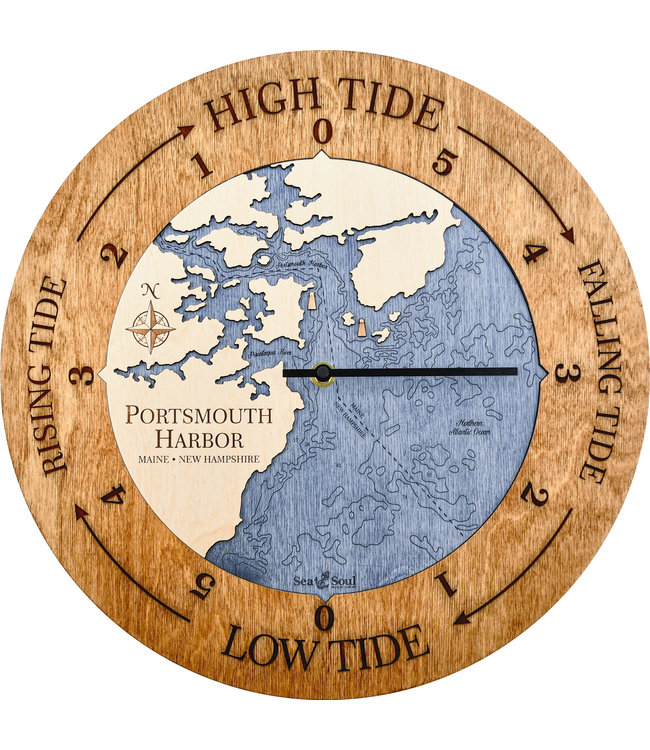 Tide Clock Map Portsmouth Bell Farm Shops