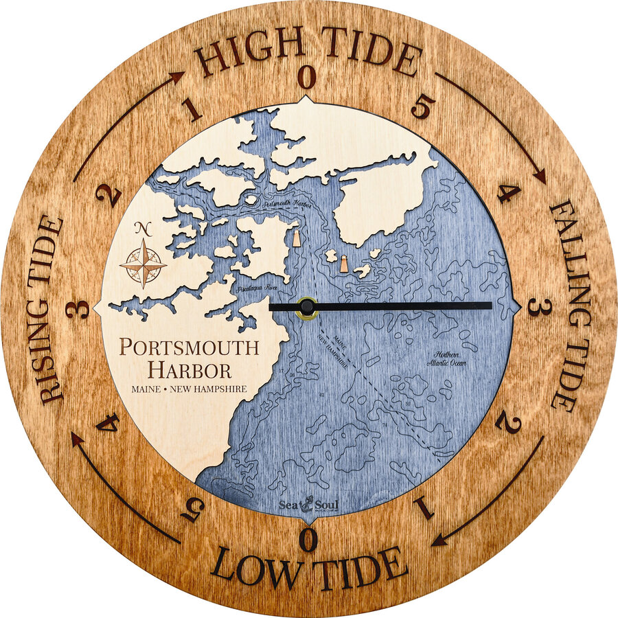 Tide Clock Map Portsmouth