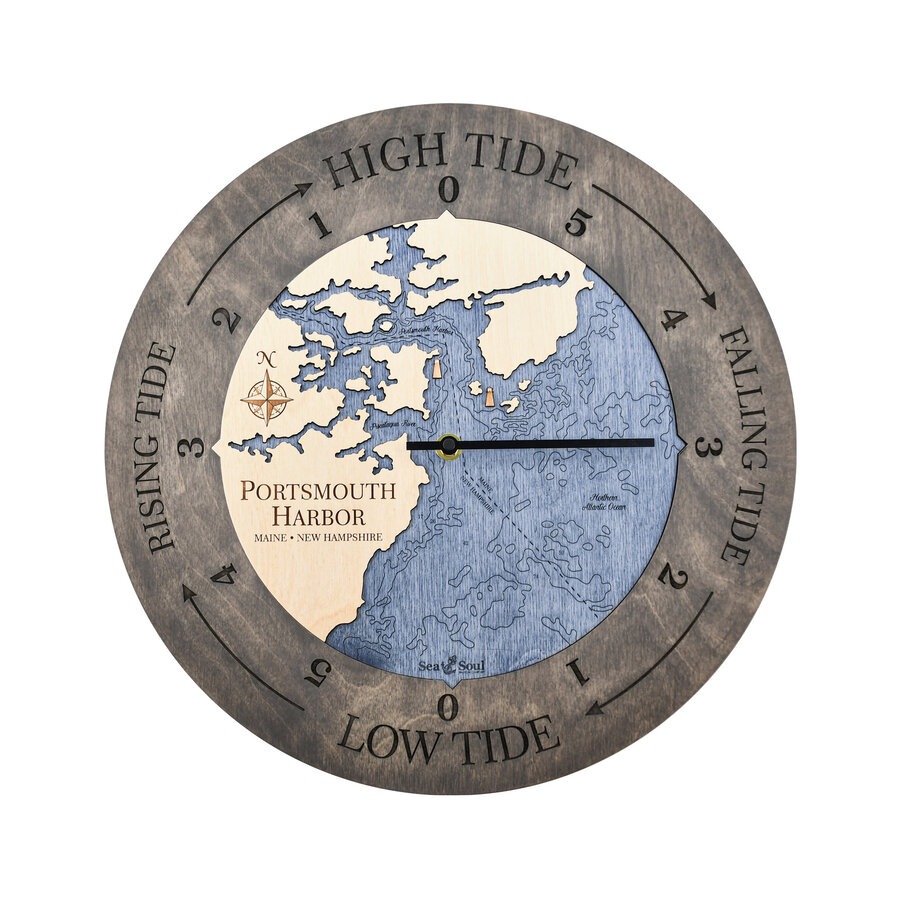 Tide Clock Map Portsmouth
