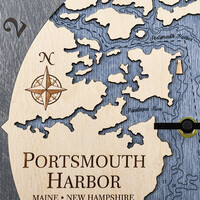 Tide Clock Map Portsmouth