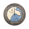 Tide Clock York Beach