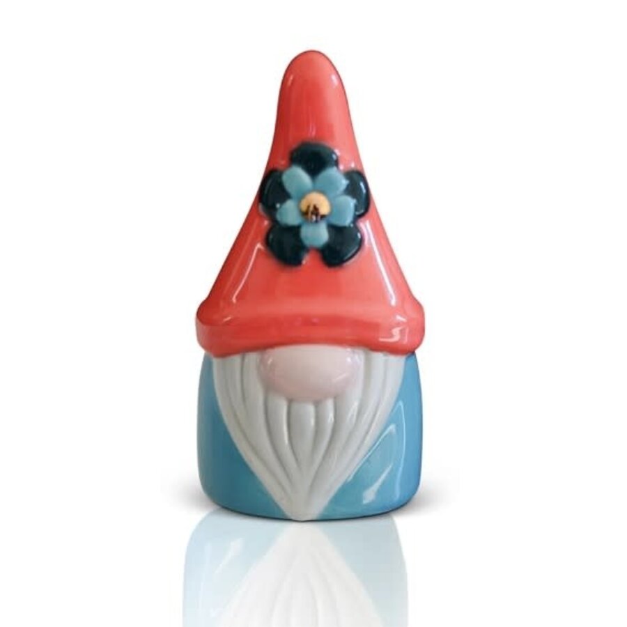Gnome Mini