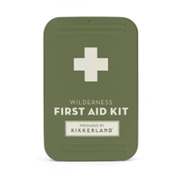 Wilderness First Aid Kit