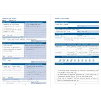 Food Sensitivity Journal