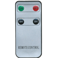 Remote Control for LED Candles