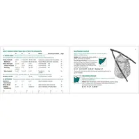 Bird Nest Finder