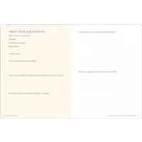 Mom's Story Keepsake Memory Journal