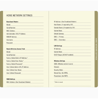wtf!? Address & P/W Logbook