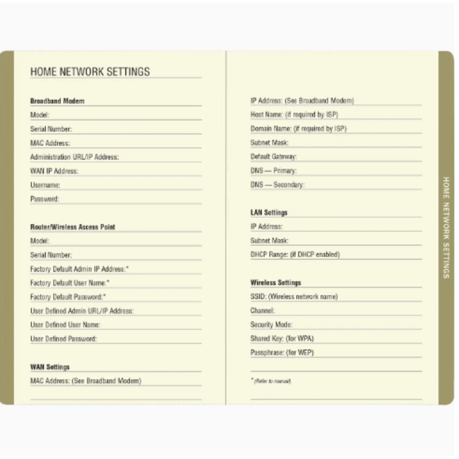 wtf!? Address & P/W Logbook