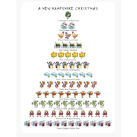 12 Days of Christmas NH Boxed Cards