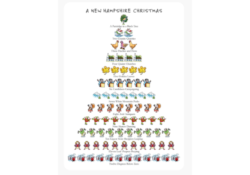  Allport Editions 12 Days of Christmas NH Boxed Cards 