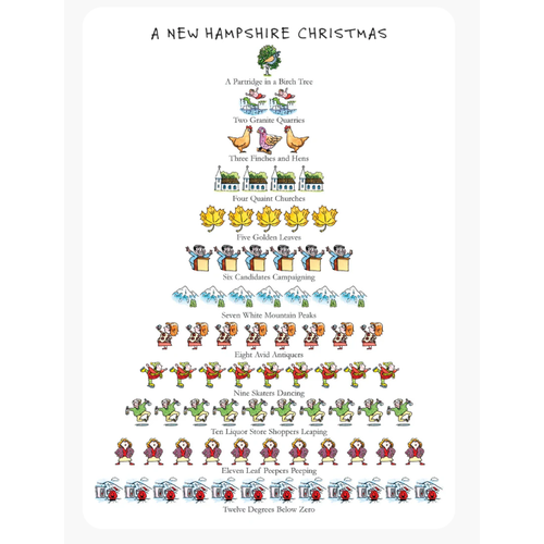  Allport Editions 12 Days of Christmas NH Boxed Cards 