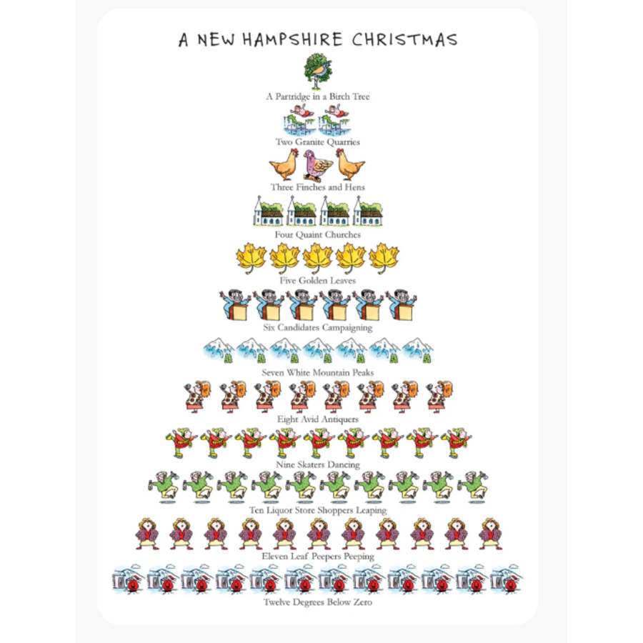 12 Days of Christmas NH Boxed Cards