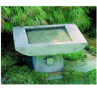 Kyoto Birdbath
