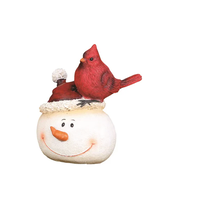 Snowman with Cardinal
