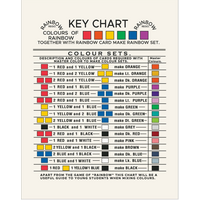 Rainbow Color Key Vintage Magnet