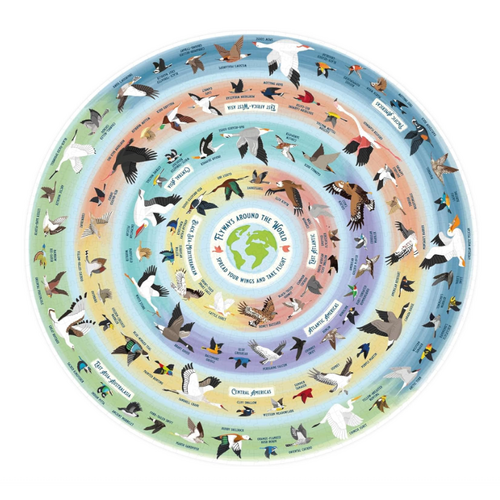  Bird Lover's 1000-Piece Jigsaw Puzzle 