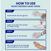 Soft Hands Moisturizing Hand Mask