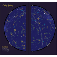Simply Stargazing Quick Guide