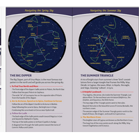 Simply Stargazing Quick Guide