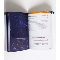 Night Sky Field Guide