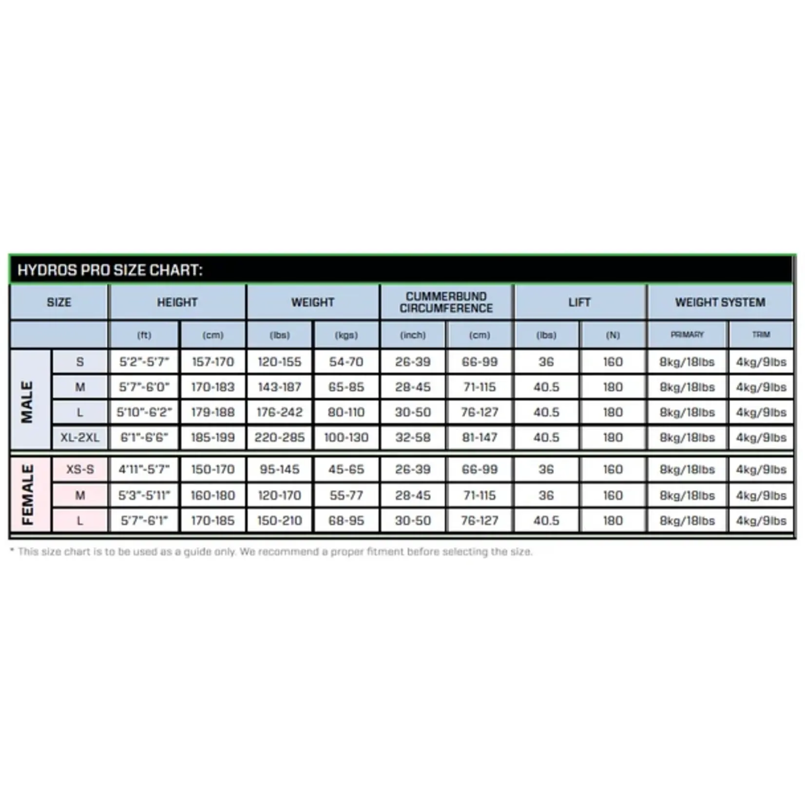 scubapro Scubapro Hydros pro W/BAL INF BCD WOMENS ( white )