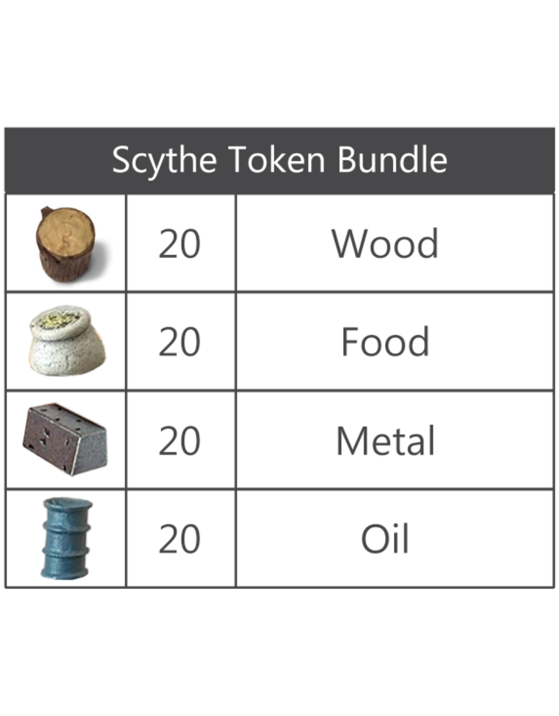 Stonemaier Games Scythe - Realistic Resources