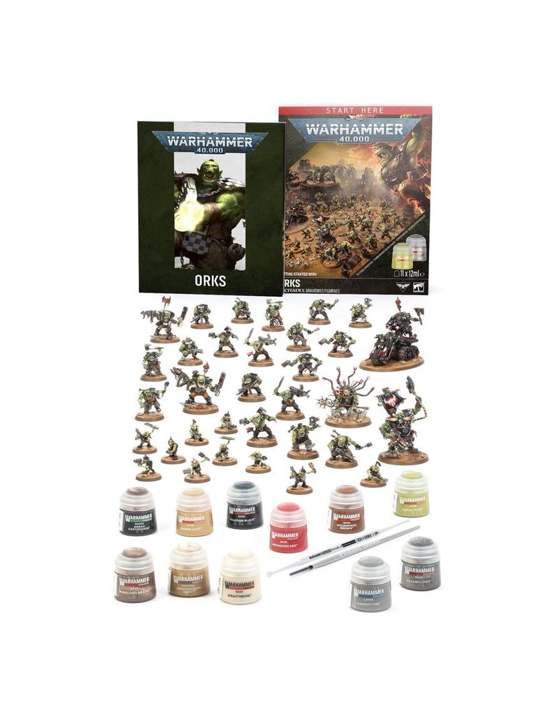 Warhammer 40K: Getting Started With Orks